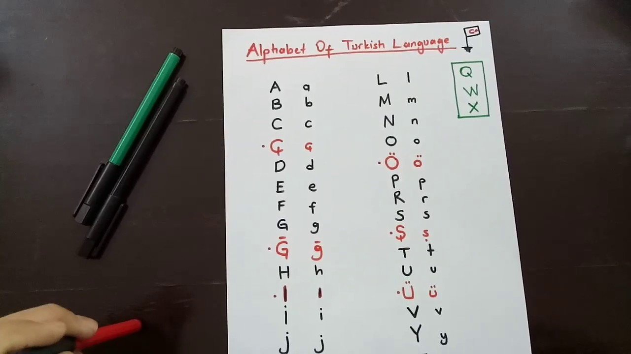 Turkish alphabet. Прописные буквы турецкого алфавита. Письменный турецкий алфавит. Турецкий язык прописные буквы. Письменные буквы турецкого языка.